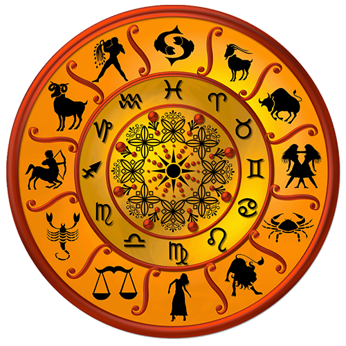 Astrology circle